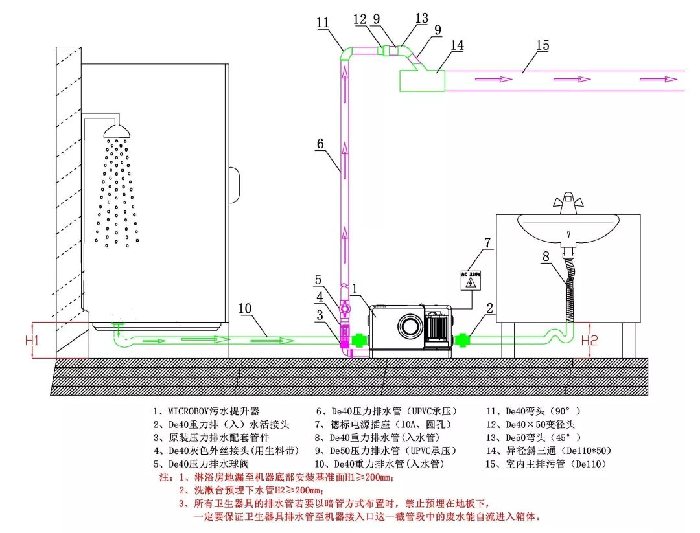 衛(wèi)生間污水提升器工作原理 衛(wèi)生間污水提升器工作原理