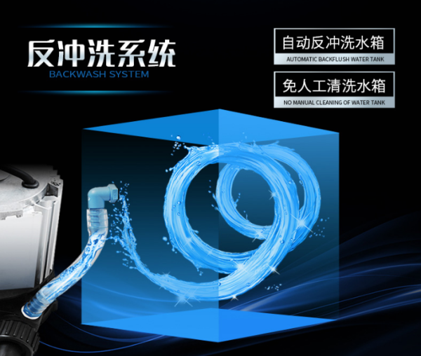 反沖洗系統(tǒng) 反沖洗系統(tǒng)