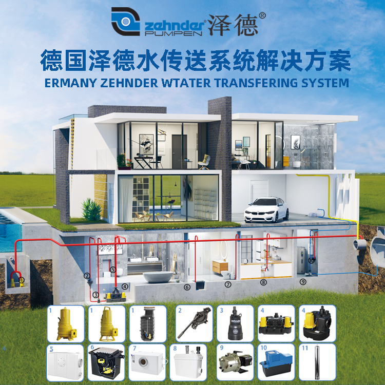 澤德污水提升器 澤德污水提升器